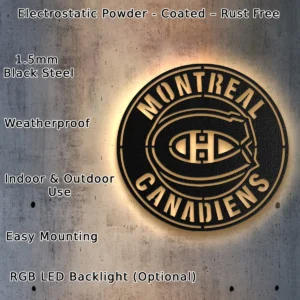 Montreal Canadiens Metal Sign, Legendary NHL Logo Art, Optional LED Backlight, Ultimate Hockey Fan Gift